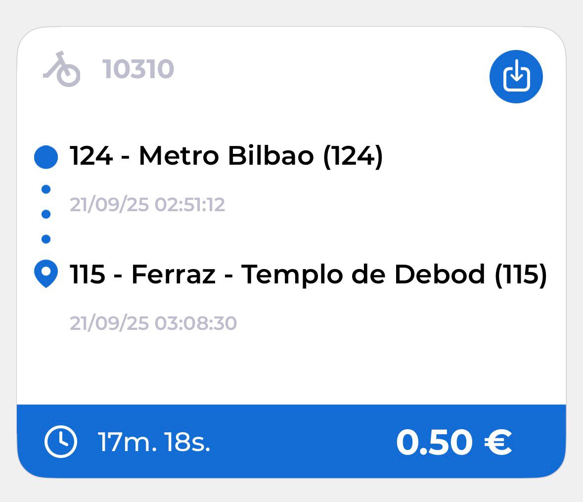 Ejemplo de captura perfecta